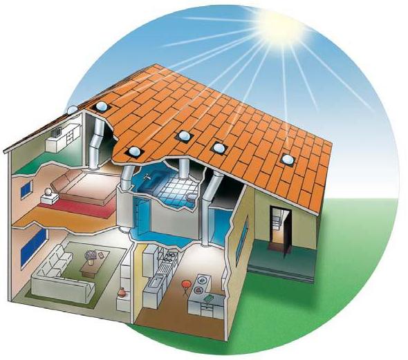 архитектурные решения для энергосберегающего дома 2
